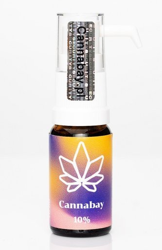 produkty cbd